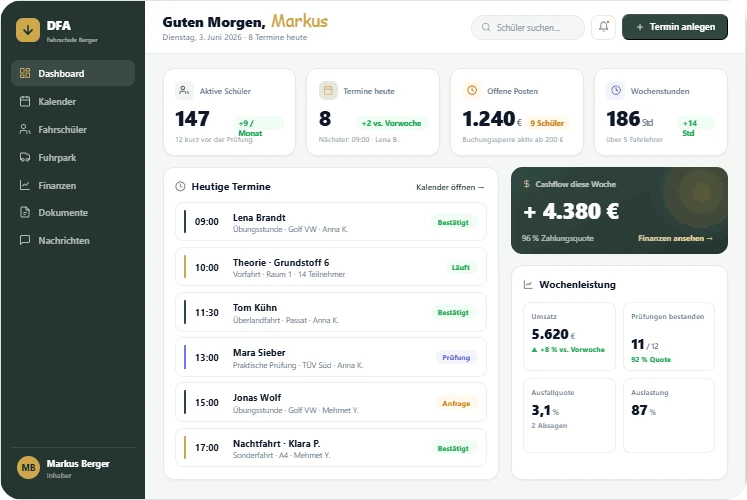Inhaber-Dashboard · Desktop